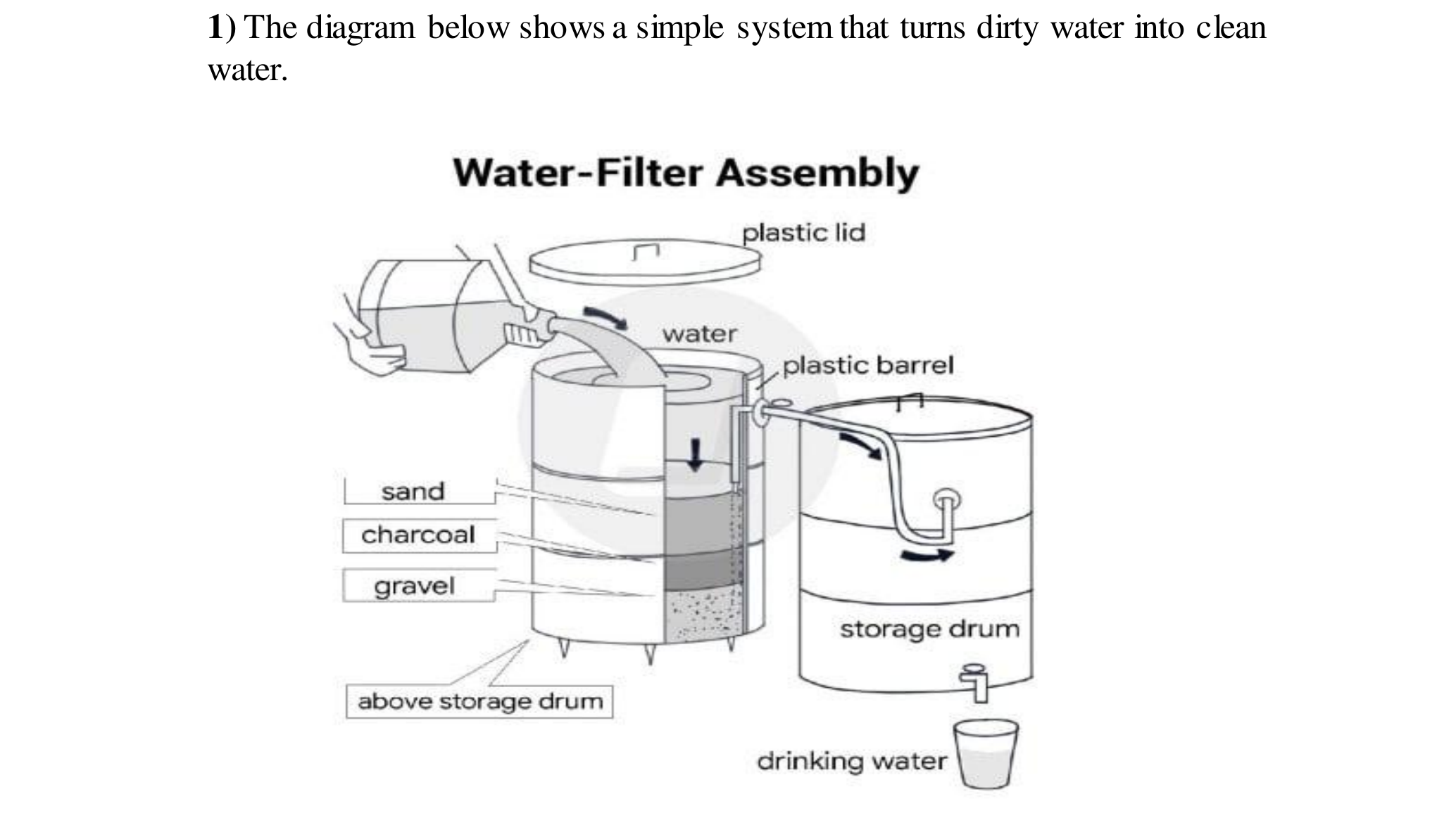 Task 1 diagram