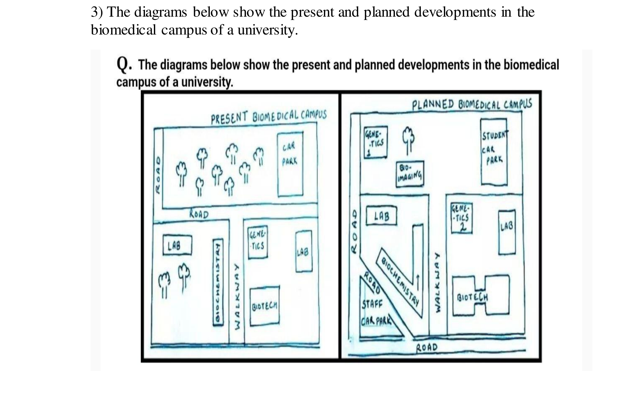 Task 1 diagram