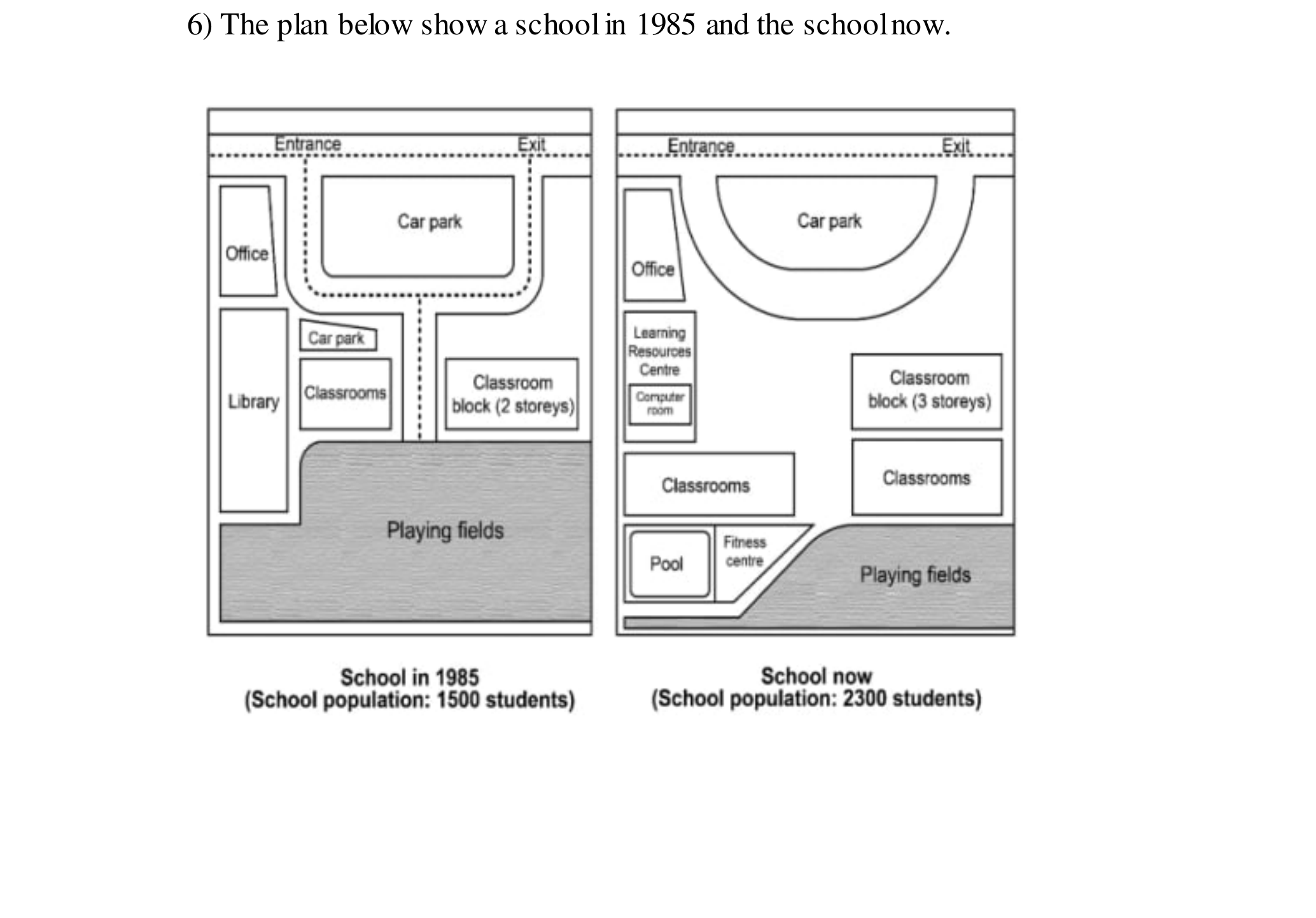 Task 1 diagram