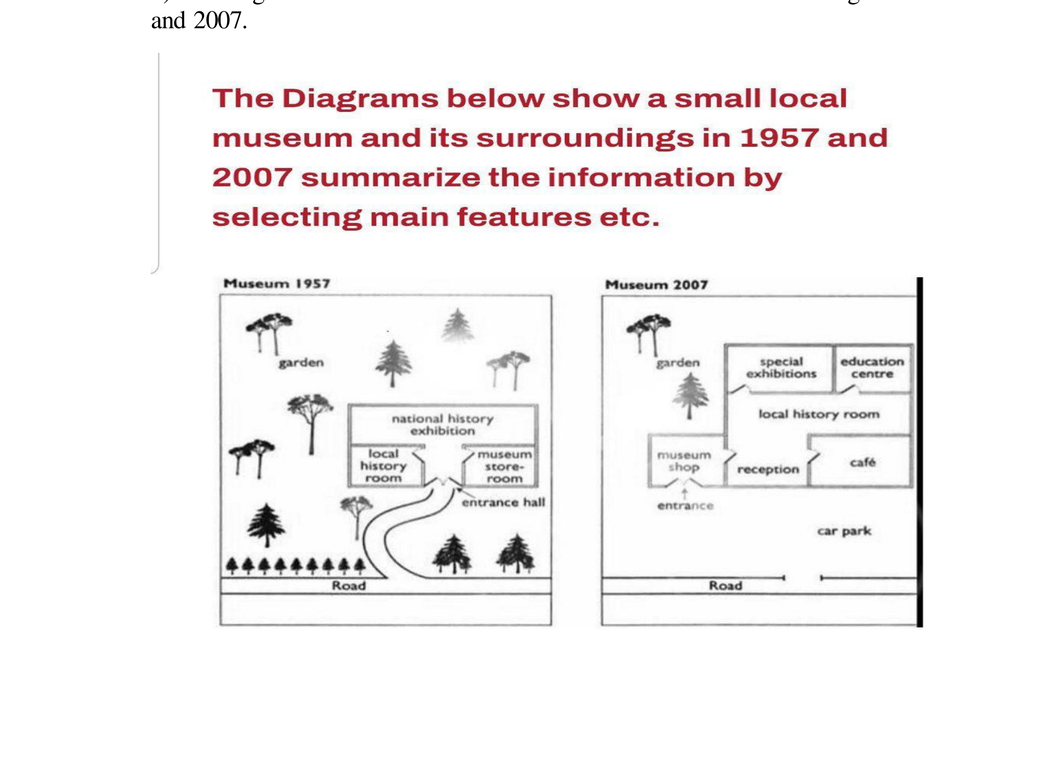 Task 1 diagram