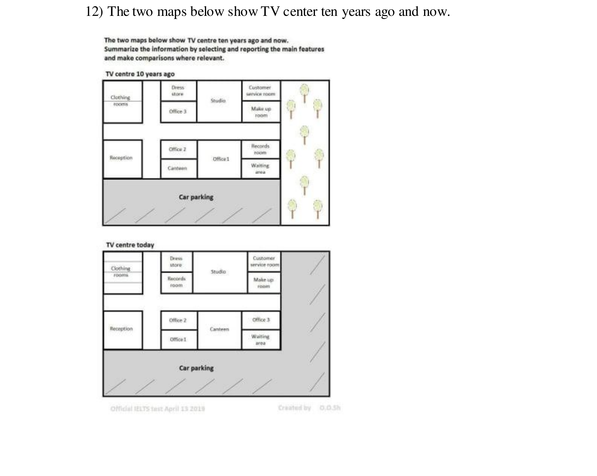 Task 1 diagram